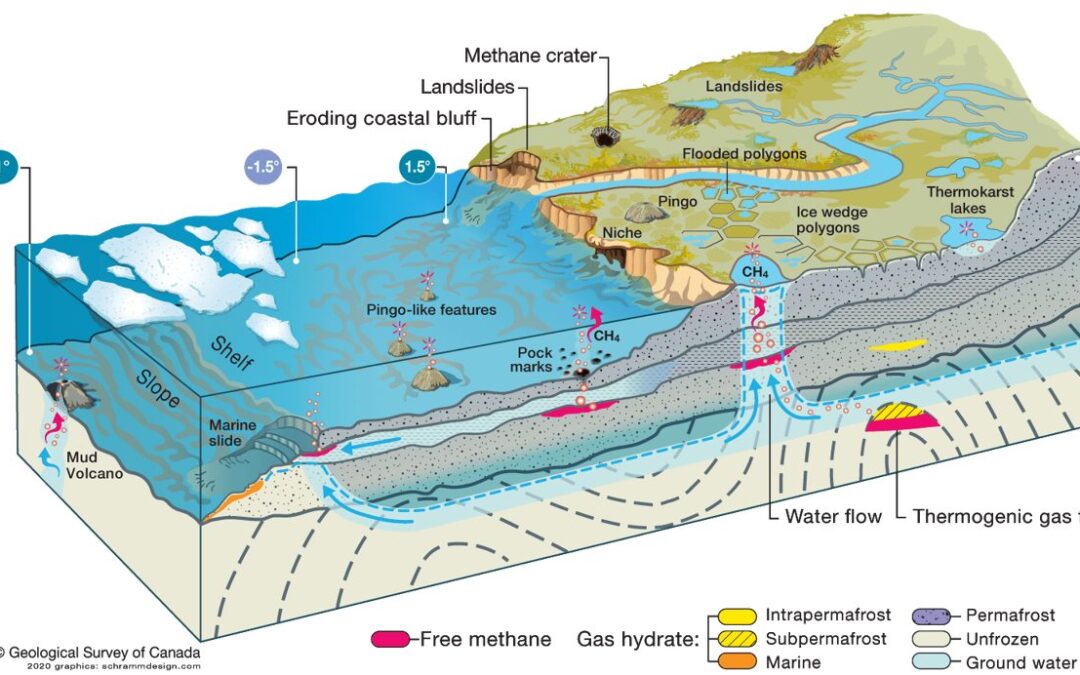 UNEP GRIDA Rapid Resource Assessment on coastal and offshore permafrost in the Arctic